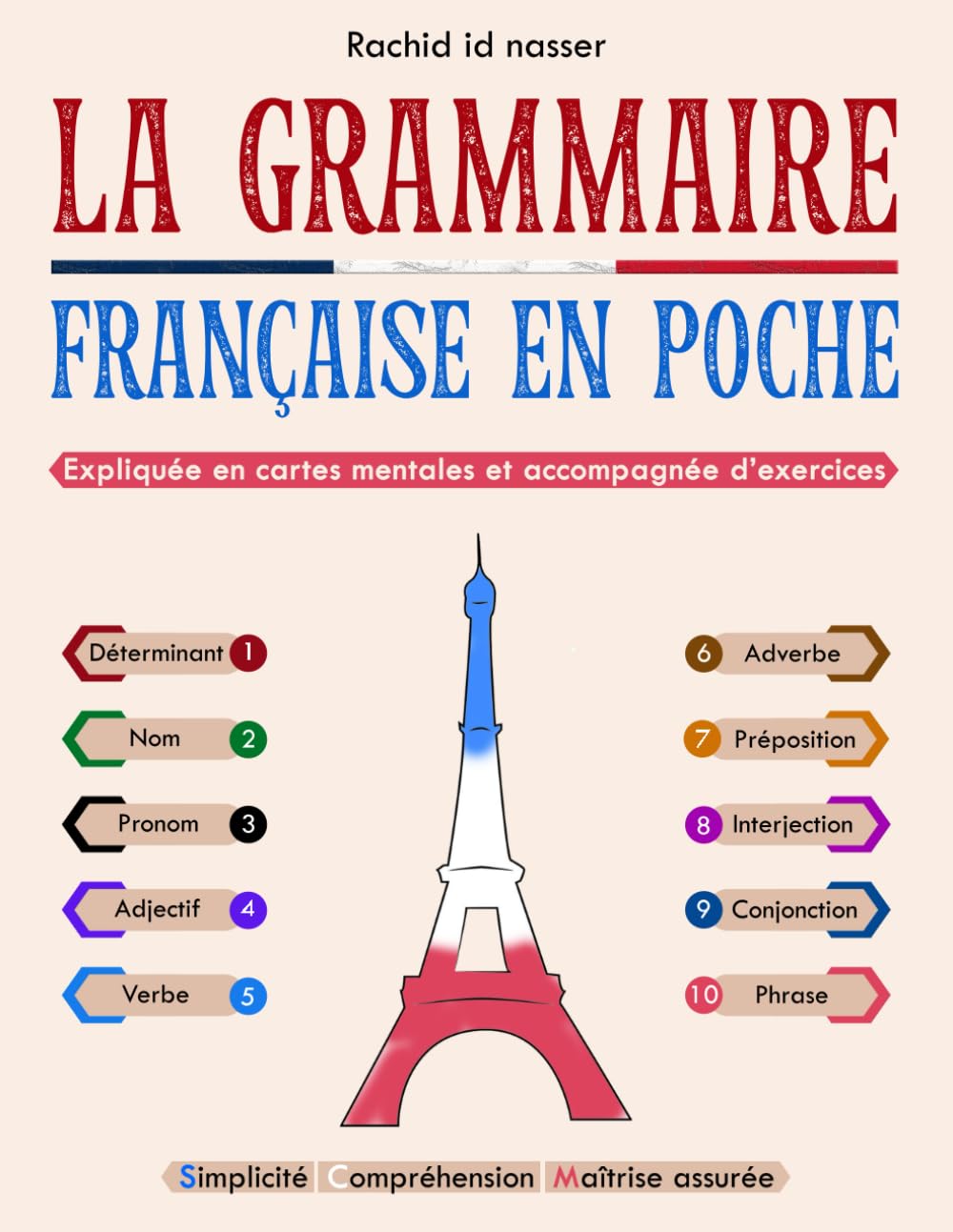 La grammaire française en poche:: La grammaire expliquée et schématisée de manière claire et concise grâce à des cartes mentales simples, renforcées ... une assimilation efficace. (FRENCH EDITION) book