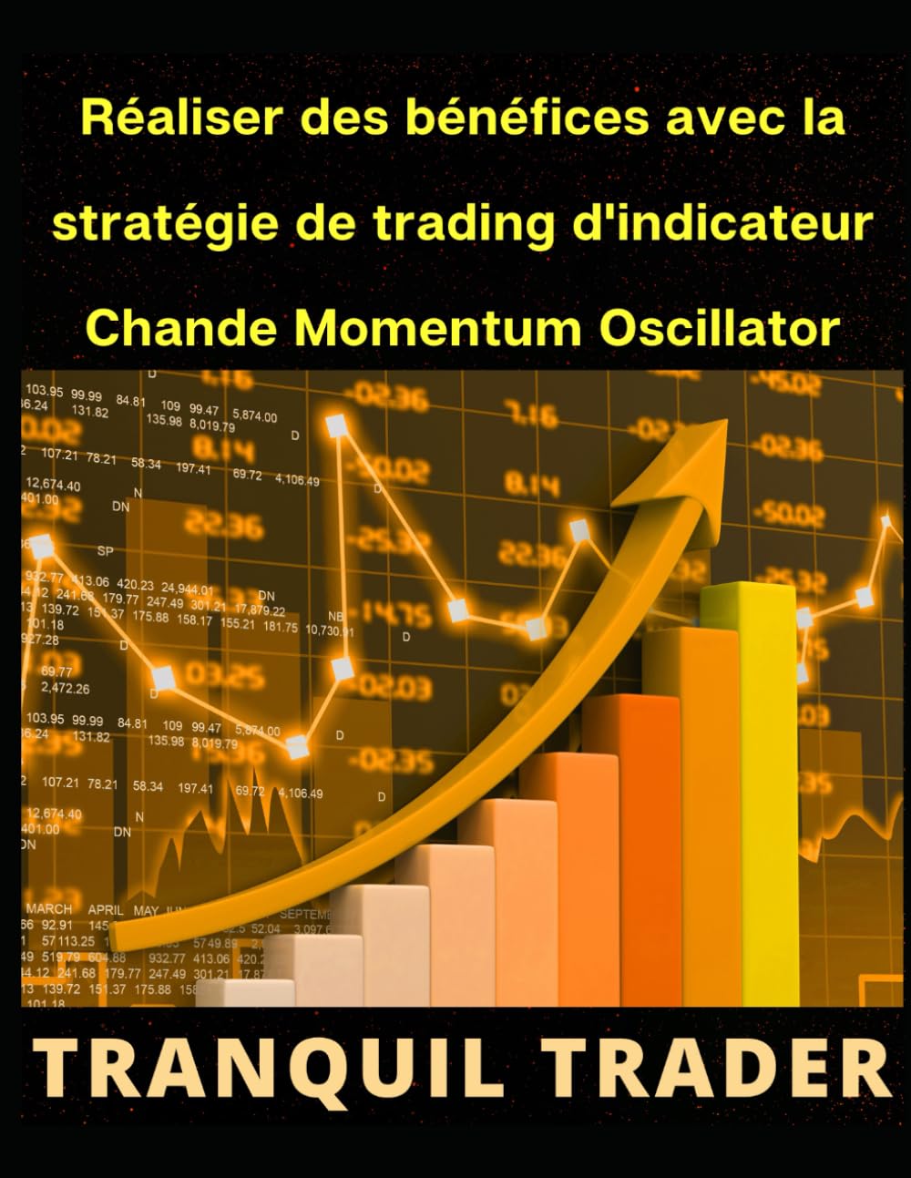Réaliser des bénéfices avec la stratégie de trading d'indicateur Chande Momentum Oscillator (CMO) book