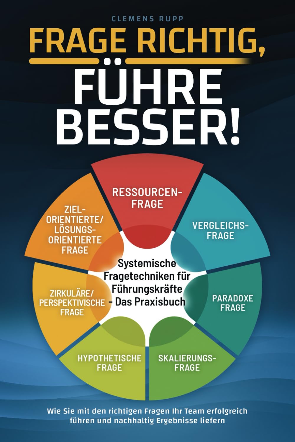 Frage richtig, führe besser! Systemische Fragetechniken für Führungskräfte - Das Praxisbuch: Wie Sie mit den richtigen Fragen Ihr Team erfolgreich führen und nachhaltig Ergebnisse liefern Business, Finance & Career
