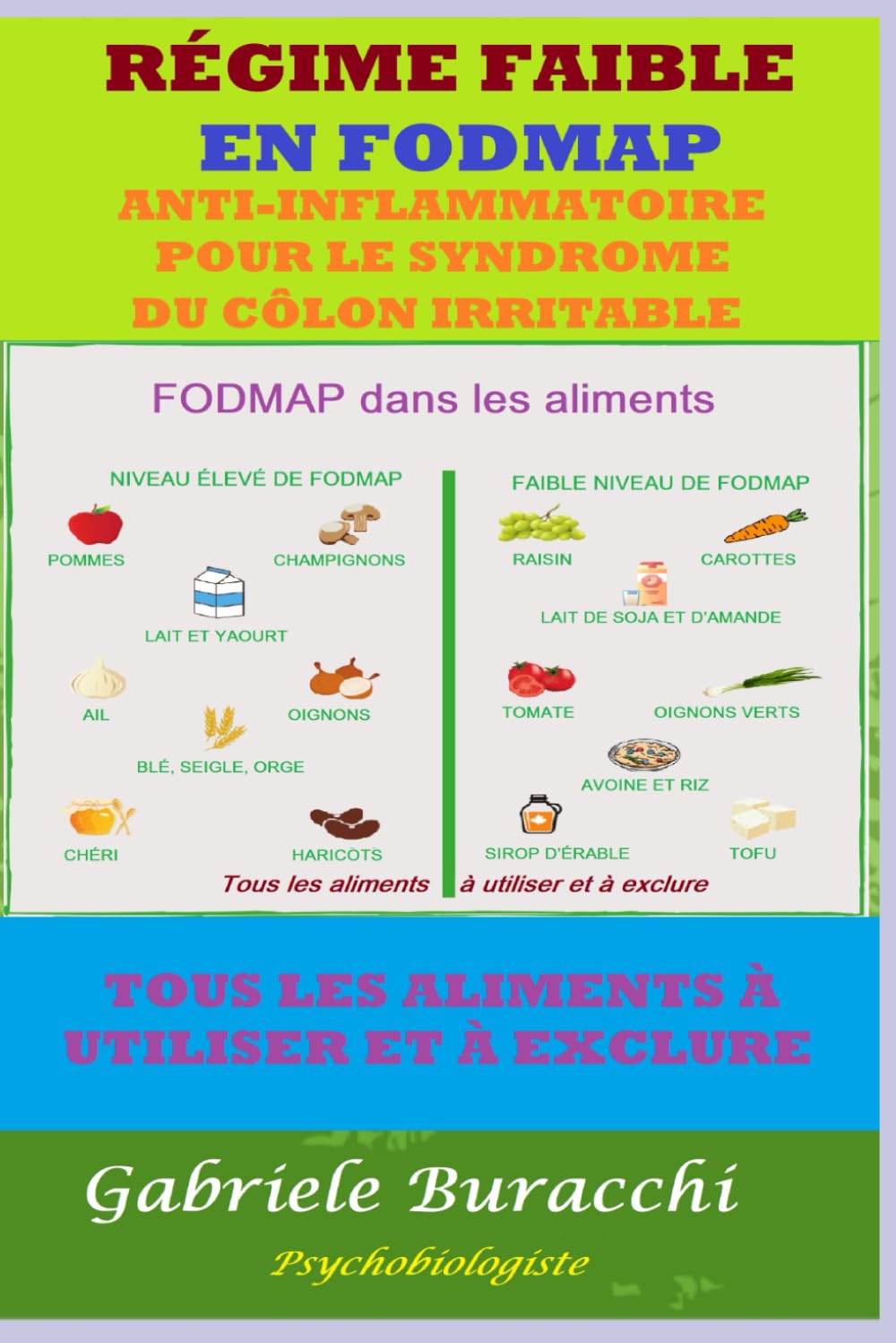 RÉGIME FAIBLE EN FODMAP. ANTI-INFLAMMATOIRE POUR LE SYNDROME DU CÔLON IRRITABLE. TOUS LES ALIMENTS À UTILISER ET À EXCLURE book