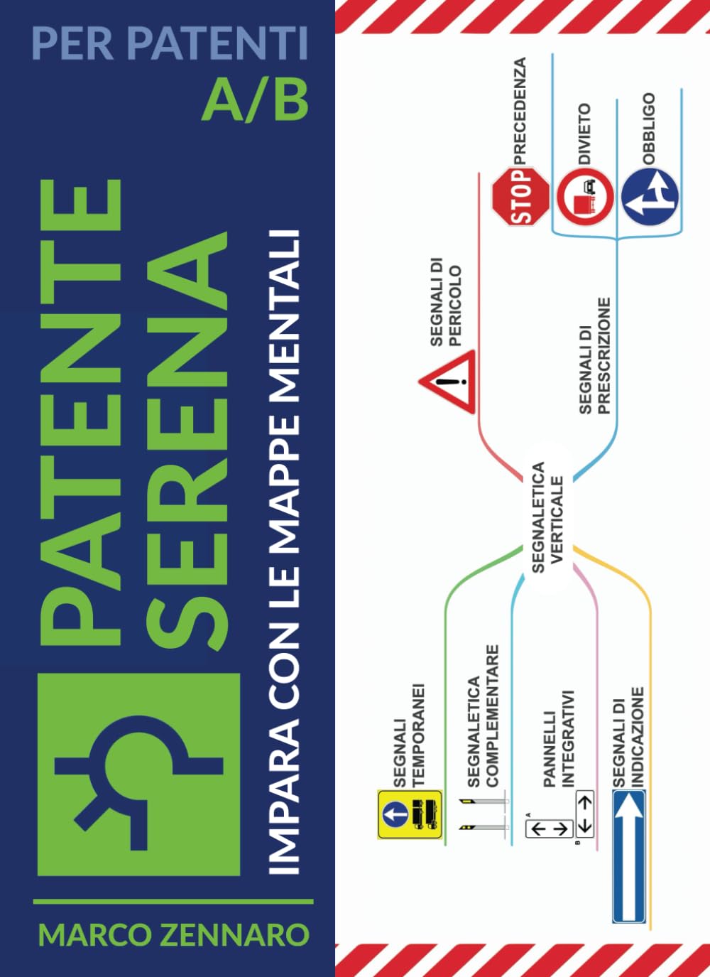 Patente serena: Impara con le mappe mentali Learning & Reference