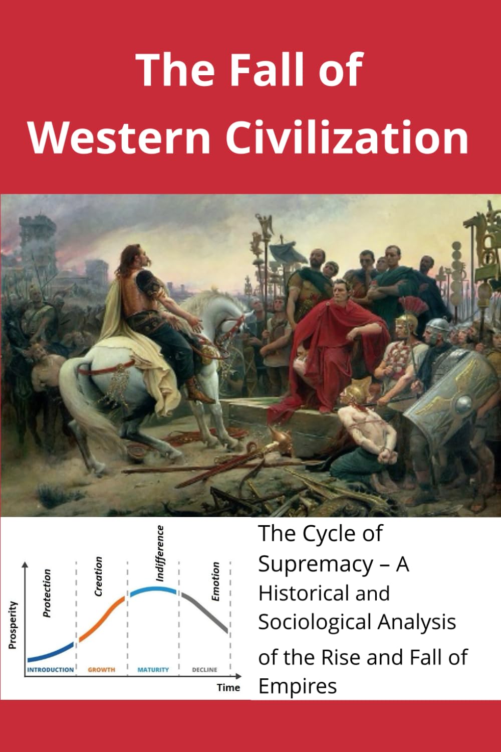 The Fall of Western Civilization: The Cycle of Supremacy - A Historical and Sociological Analysis of the Rise and Fall of Empires Social Sciences