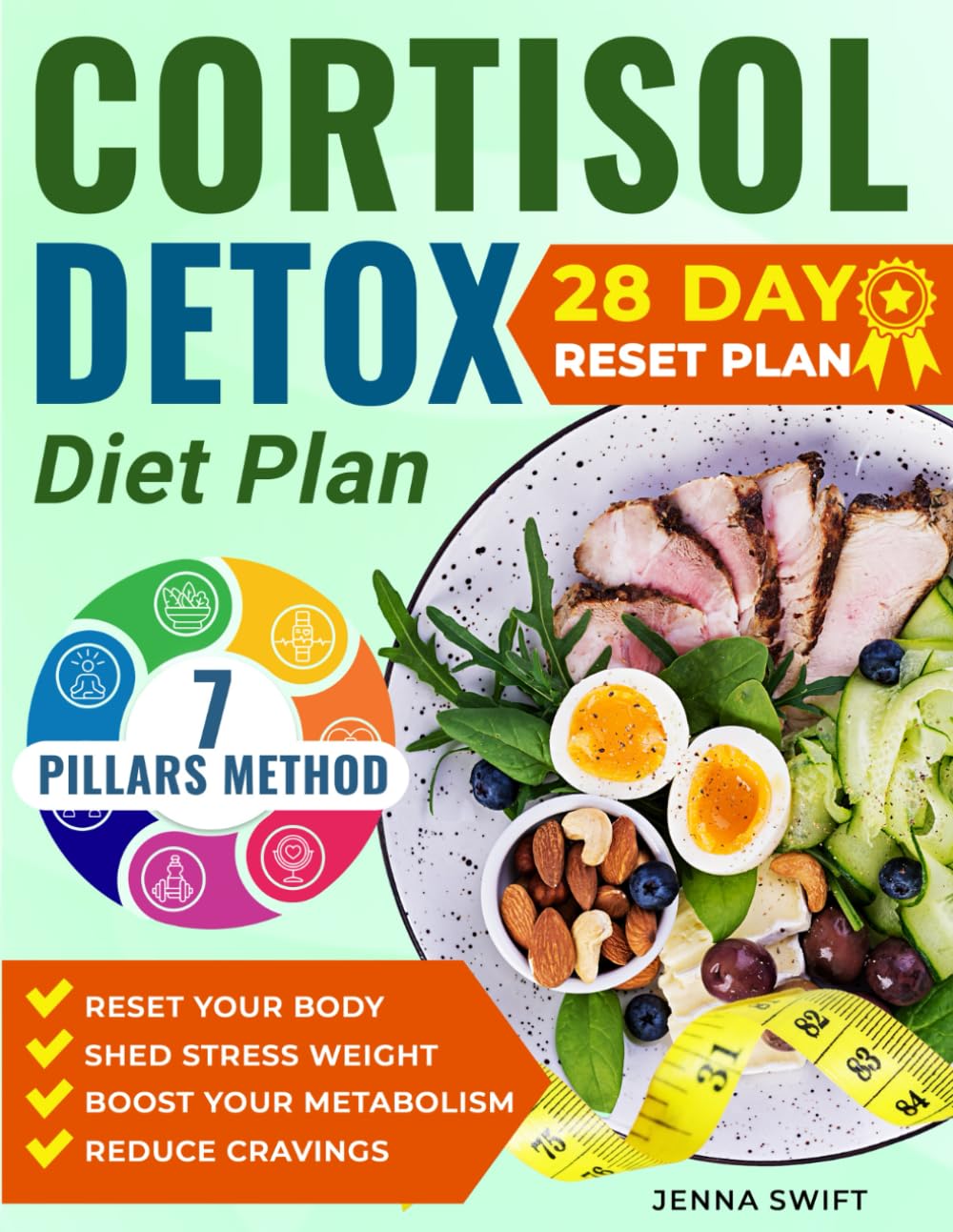 The Cortisol Detox Diet Plan: Free Your Body in 28-Days From Bad Stress and Stubborn Fat. A Proven Method to Regain Your Vitality and Feel Your Best. Health, Nutrition & Fitness