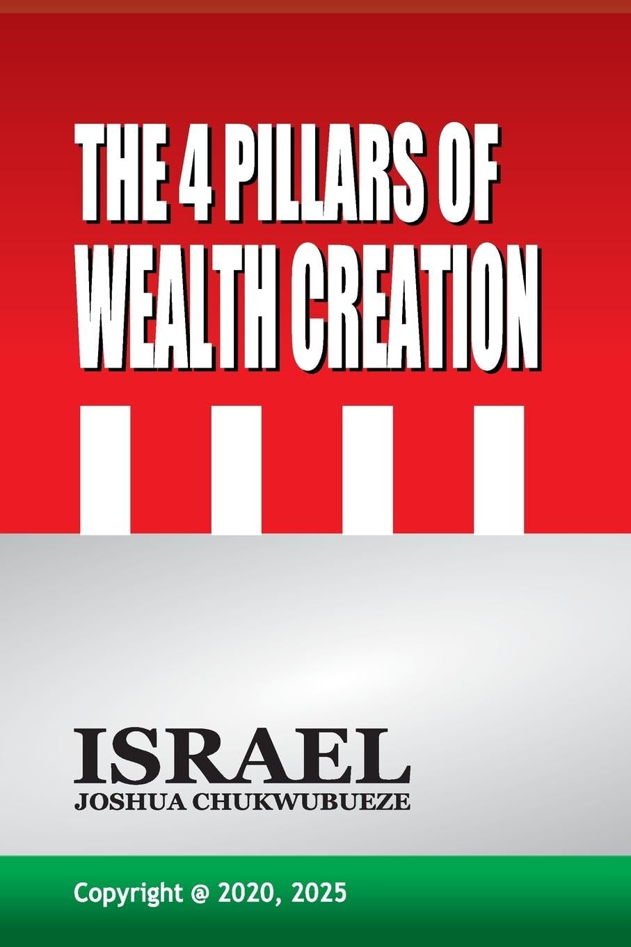 The 4 Pillars of Wealth Creation Law