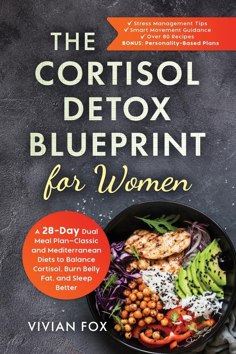 The Cortisol Detox Blueprint for Women Health, Nutrition & Fitness