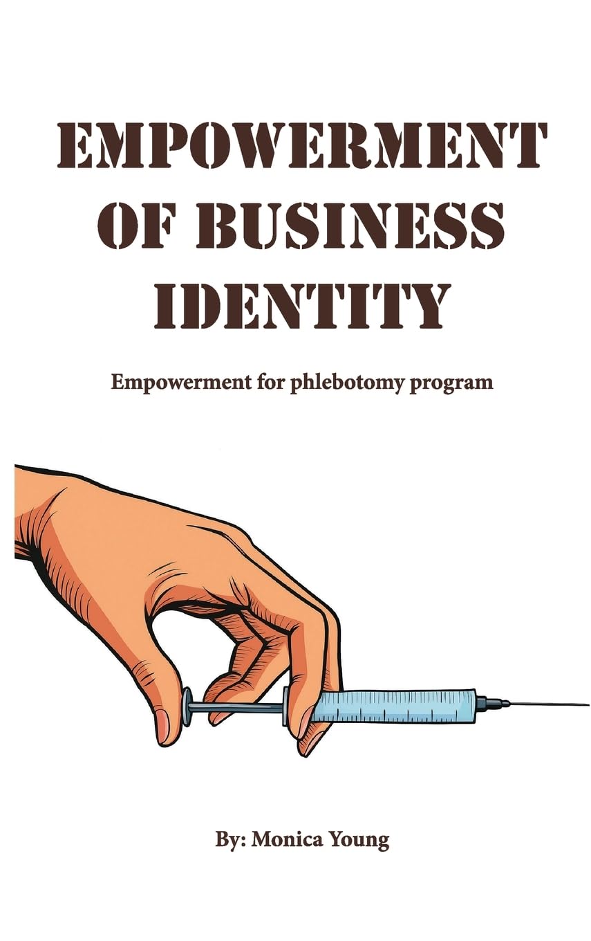 Empowerment Of Business Identity Business, Finance & Career