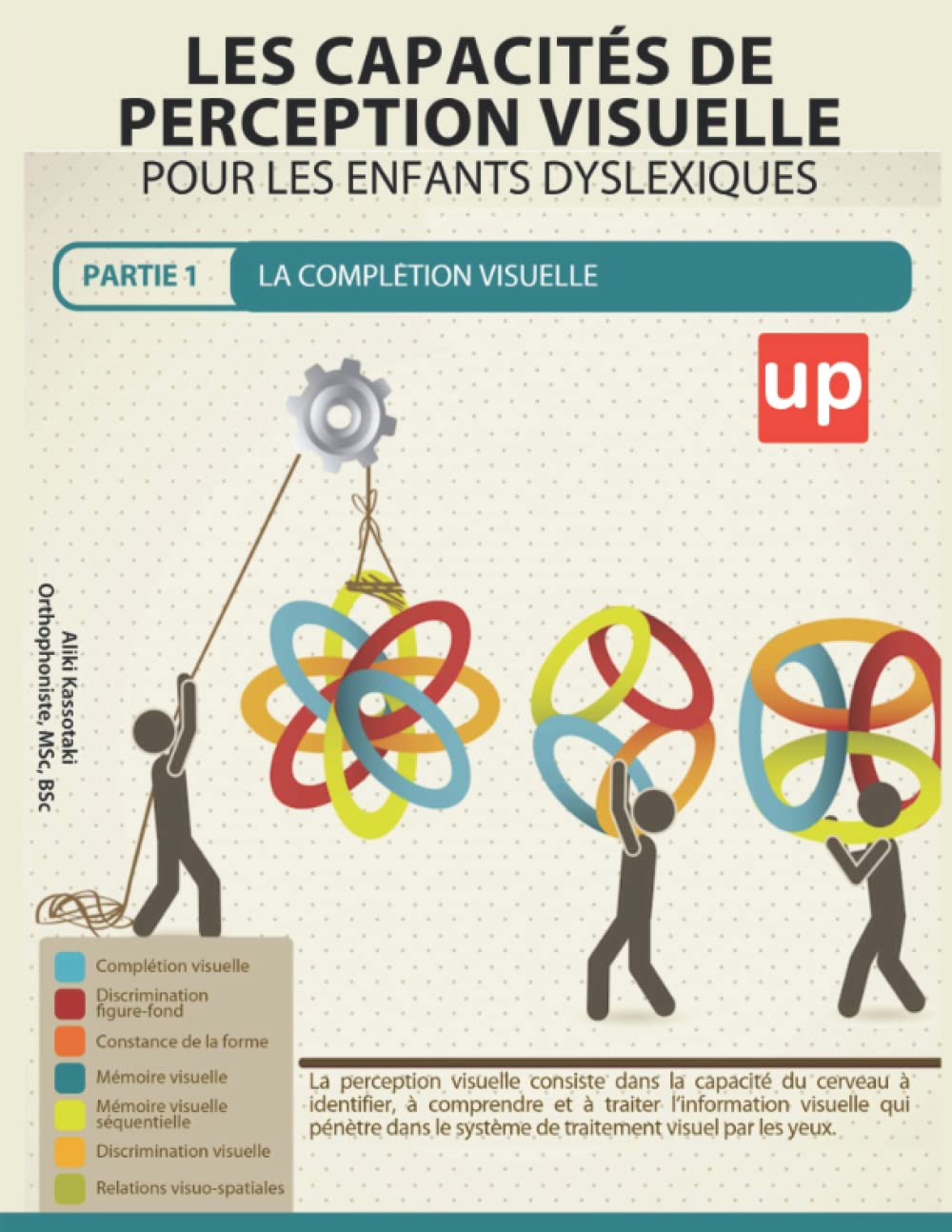Les capacités de perception visuelle pour les enfants dyslexiques | Partie 1 : La complétion visuelle Education & Training