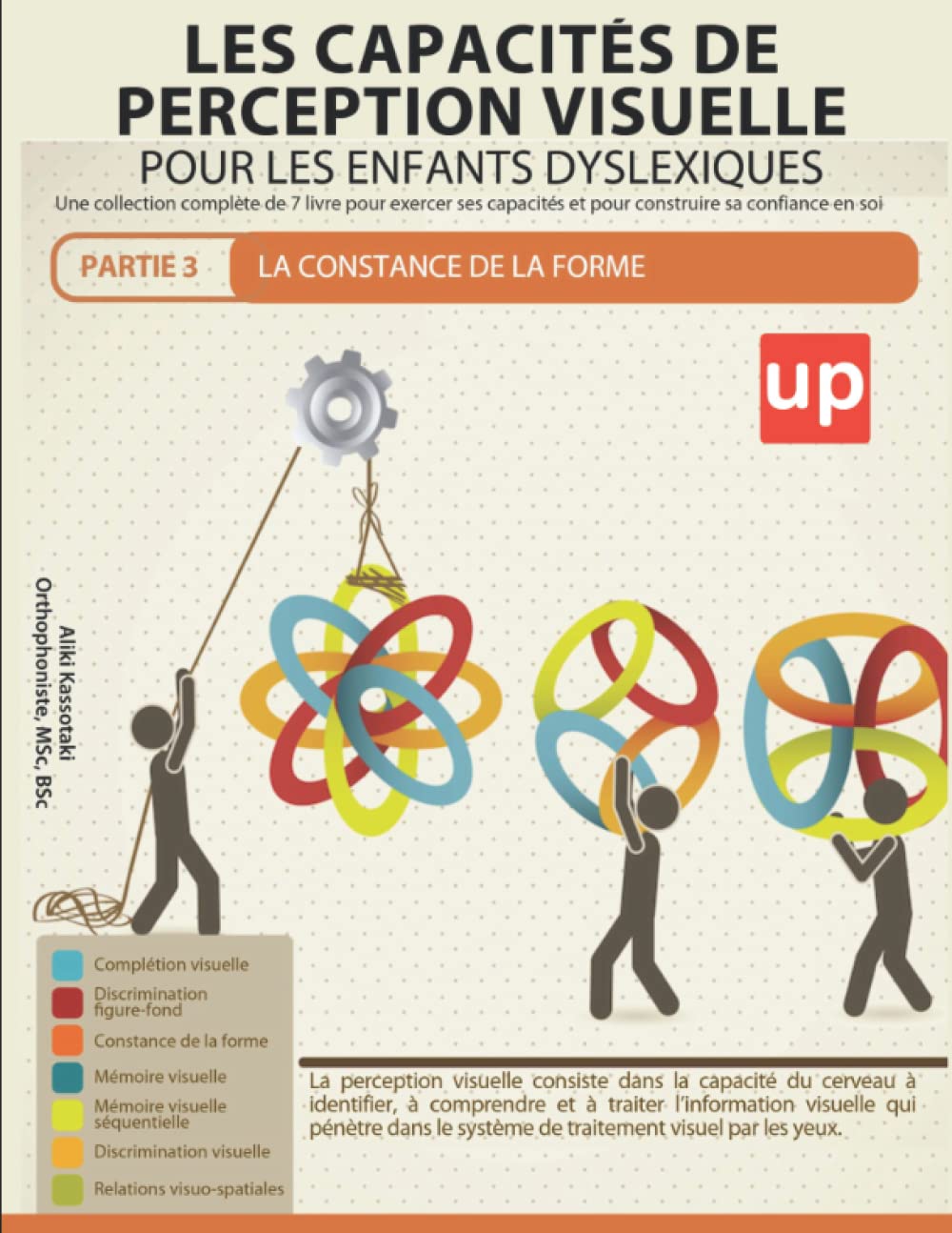 Les capacités de perception visuelle pour les enfants dyslexiques | Partie 3 : La constance de la forme Education & Training
