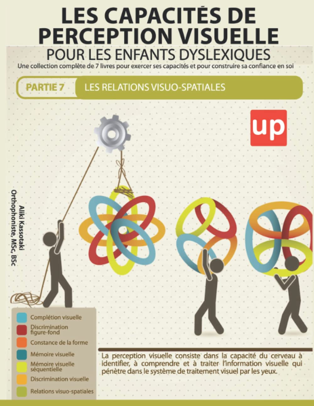 Les capacités de perception visuelle pour les enfants dyslexiques | Partie 7 : Les relations visuo-spatiales Education & Training