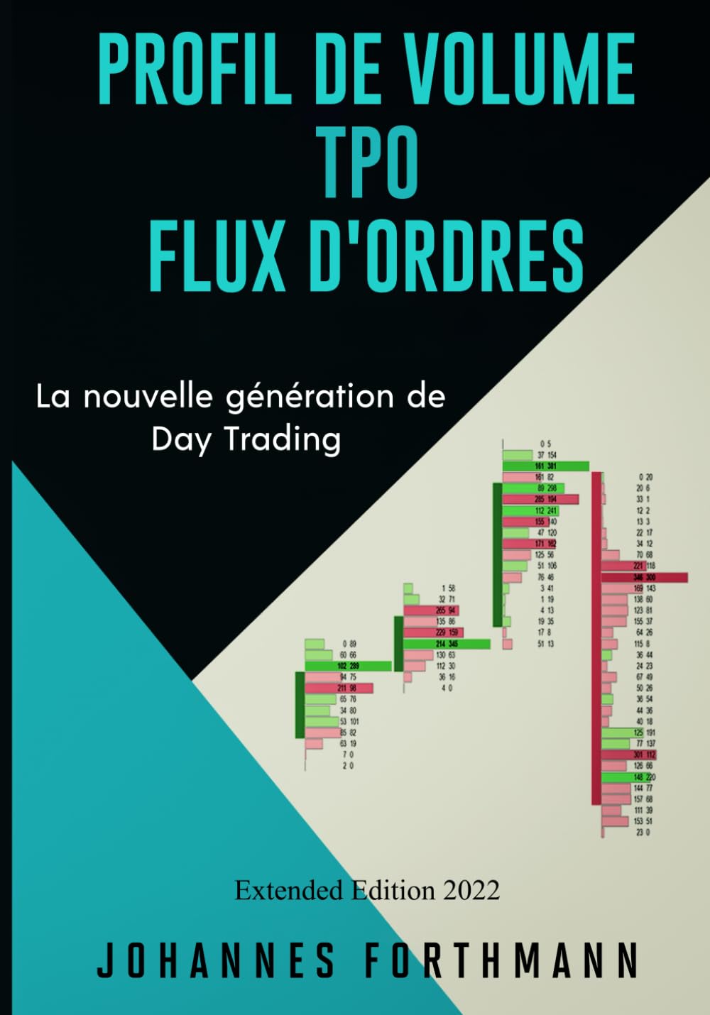 Profil de Volume, TPO, Flux d`ordres: La novelle génération de Day Trading Business & Technology