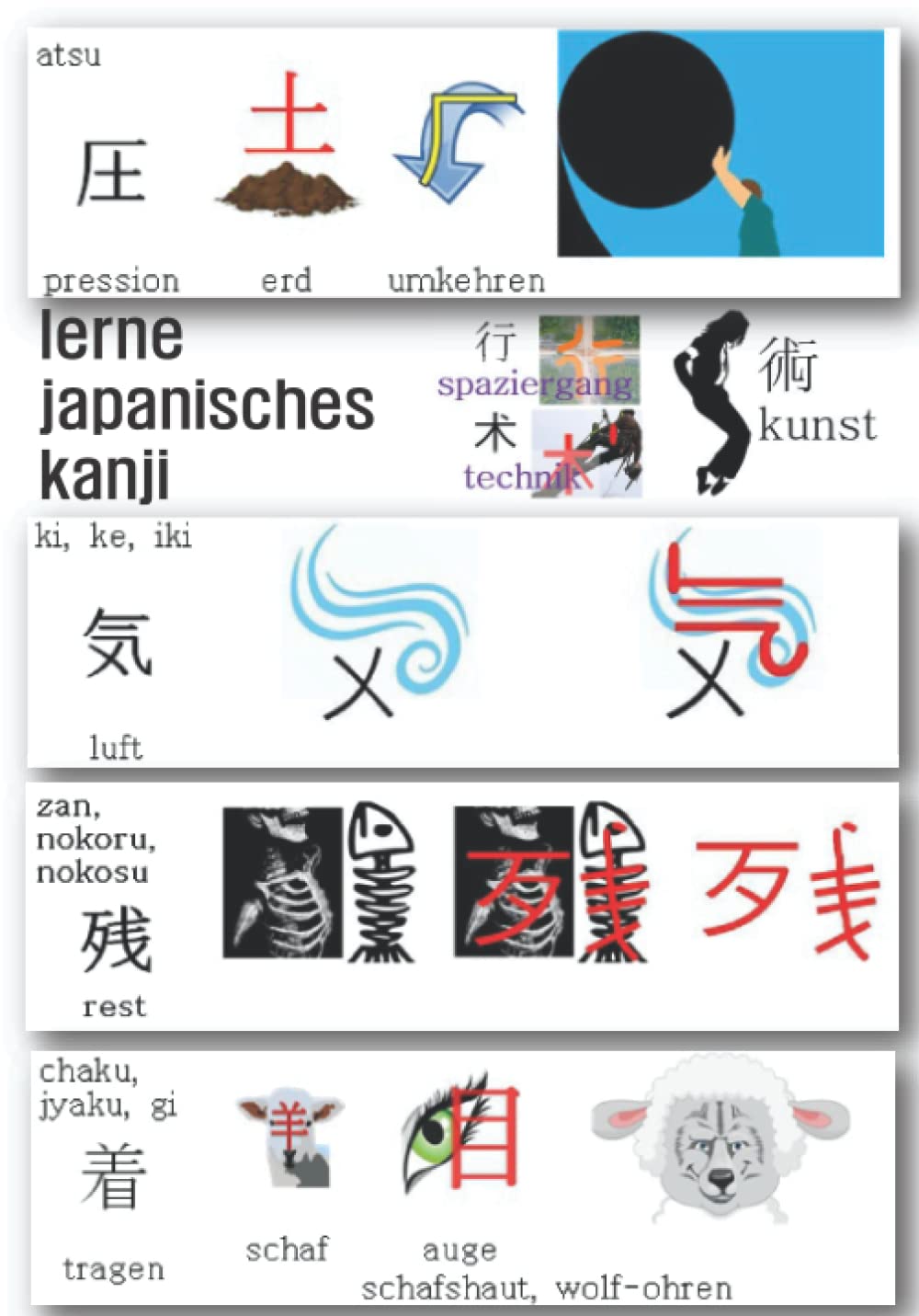 lerne japanisches kanji: illustrationen verwenden, um es einfach zu machen bedeutungen von 1.086 kanji book