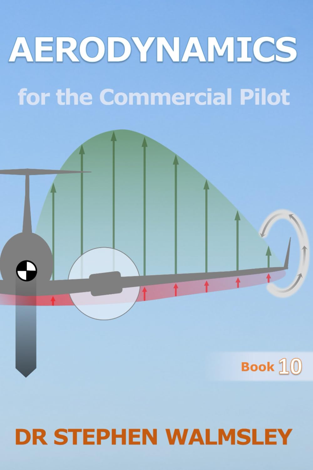 Aerodynamics for the Commercial Pilot (Aviation Books Commercial Pilot Series) Business & Technology