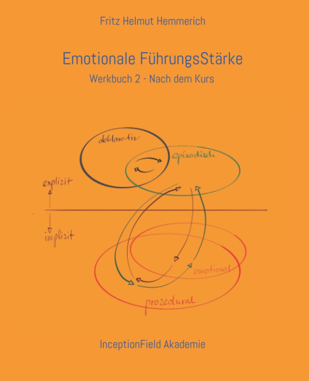 Emotionale FührungsStärke: Werkbuch 2 - Nach dem Kurs Learning & Reference