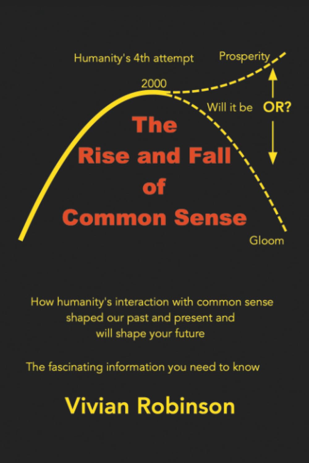The Rise and Fall of Common Sense Law