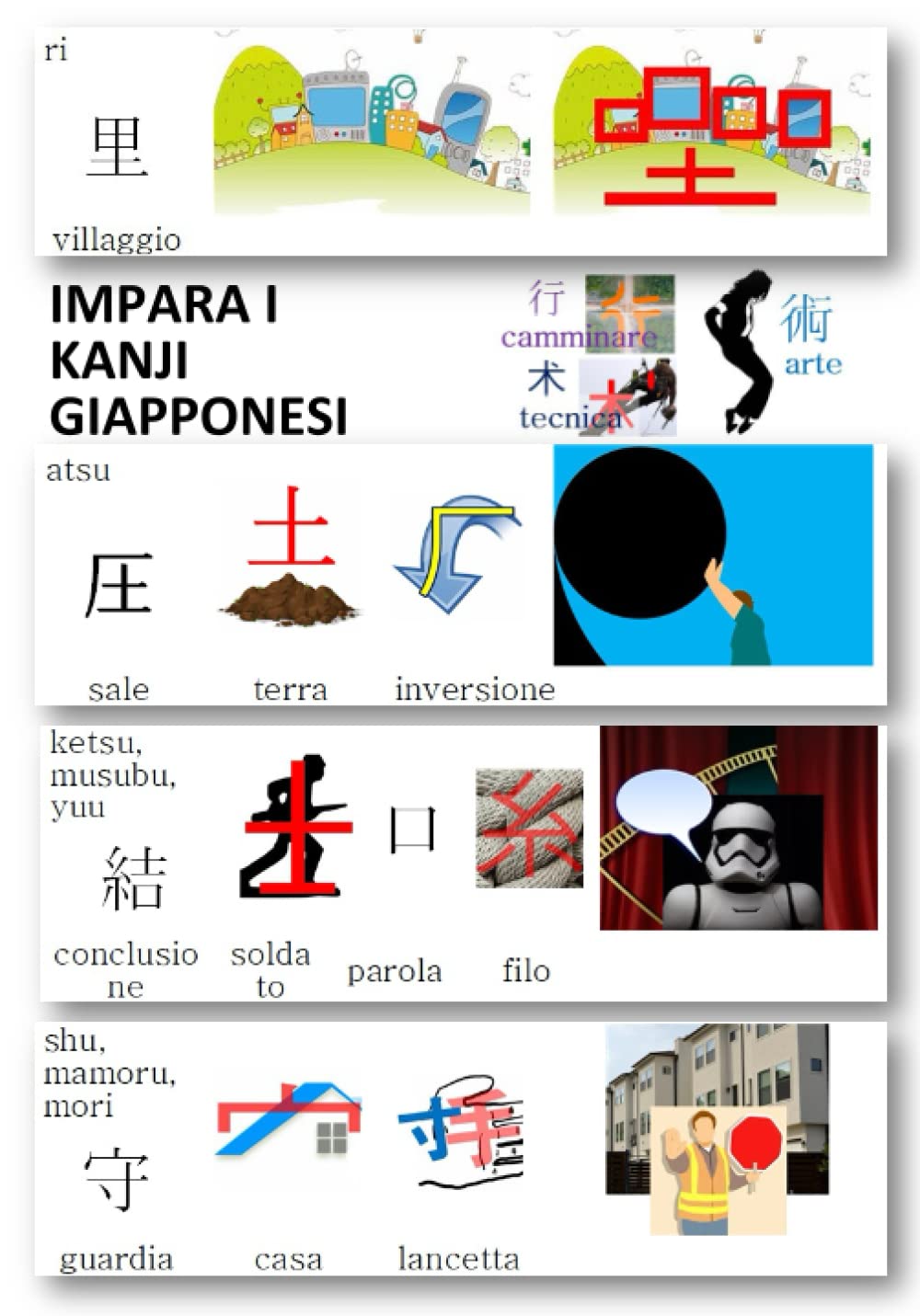 impara i kanji giapponesi (italian edition): utilizzare illustrazioni per semplificare i significati di 1.086 kanji book