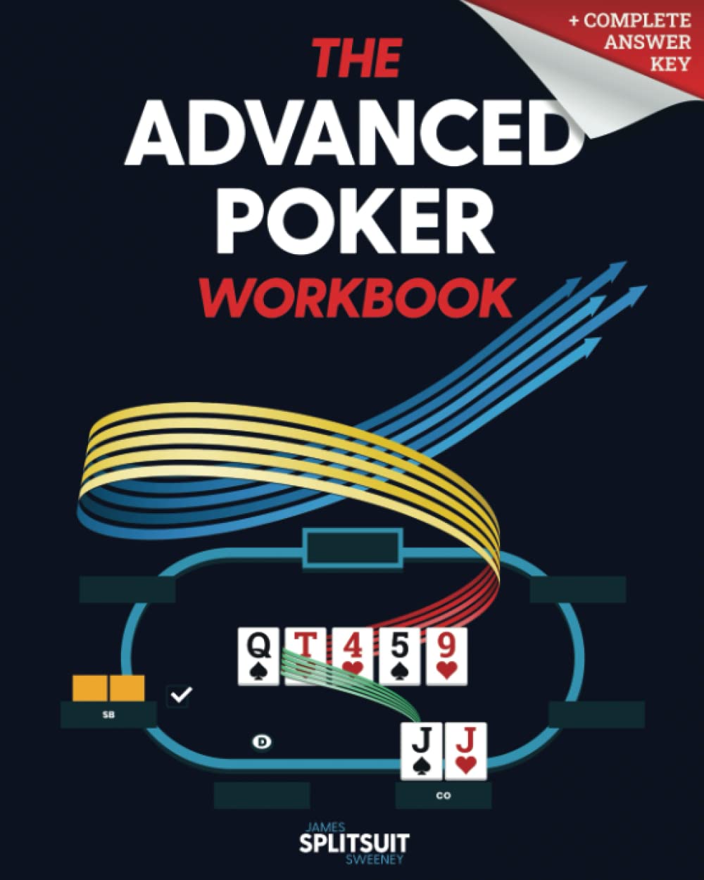 The Advanced Poker Workbook: GTO And Exploitative Practice For Cash Game And Tournament Players To Find More Bluffs And Extra +EV Spots (The Practicing Poker Series) Leisure & Fun