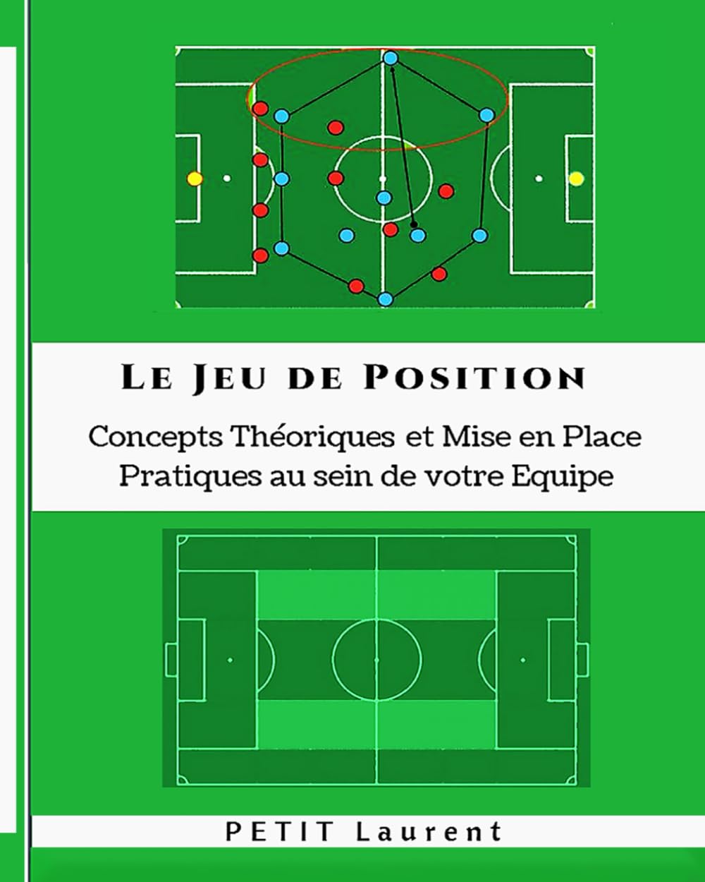 Le jeu de position : Concepts Théorique et Mise en place pratiques au sein de votre équipe book