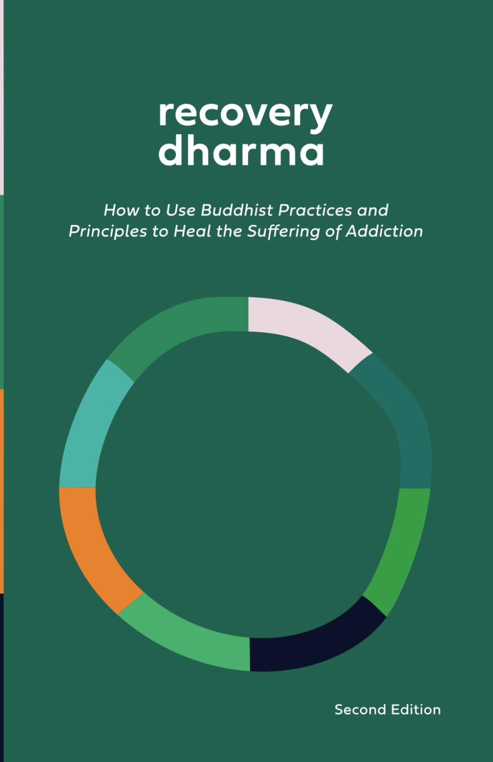 Recovery Dharma: How to Use Buddhist Practices and Principles to Heal the Suffering of Addiction Health, Nutrition & Fitness