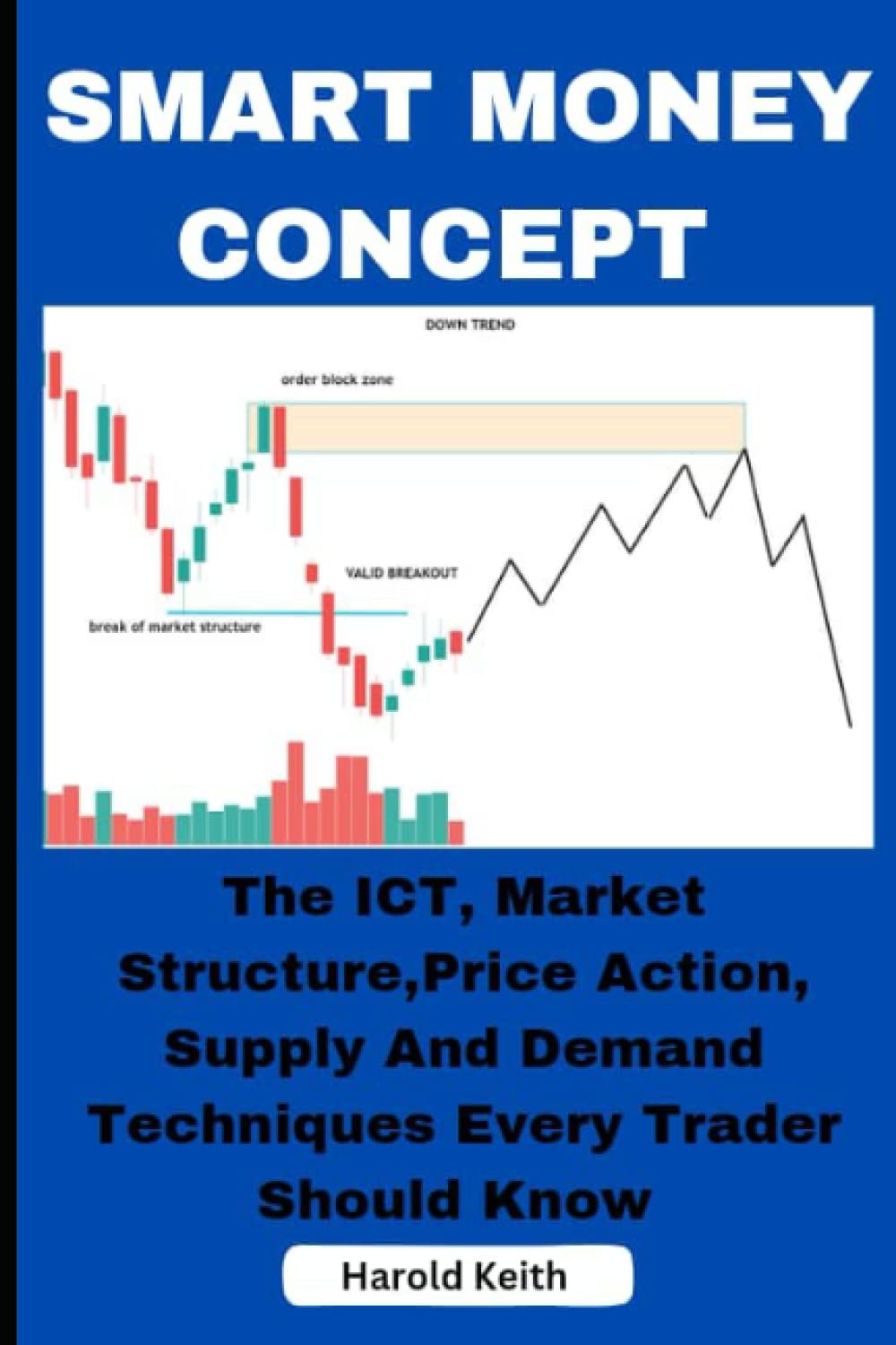 SMART MONEY CONCEPT: THE ICT, MARKET STRUCTURE, PRICE ACTION,SUPPLY AND DEMAND TECHNIQUES EVERY TRADER SHOULD KNOW Business, Finance & Career