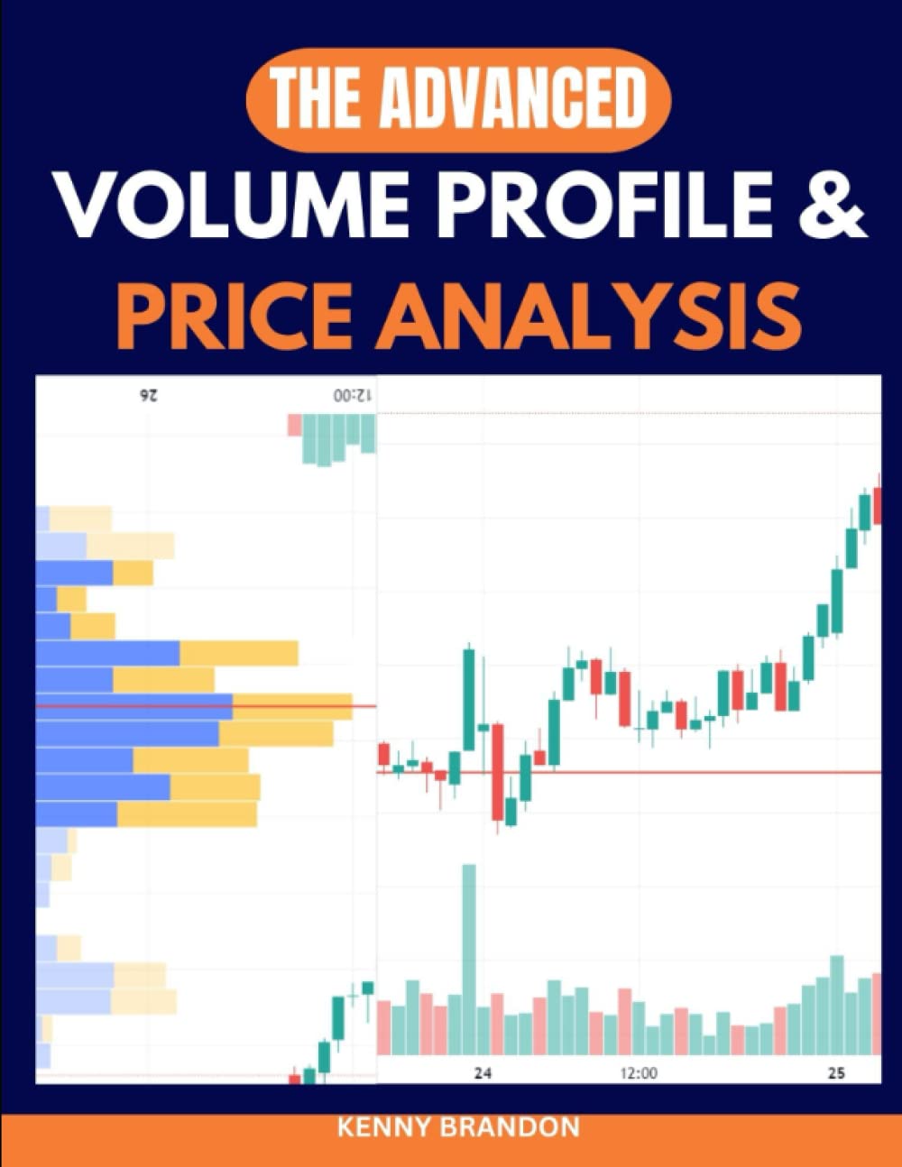 Volume profile: Learn How to Excel in the Financial Market, Using Volume Profile Chart Indicators, Support and Resistance, Market Structure, Volume Spread and Price Analysis, knowing the price levels Business, Finance & Career
