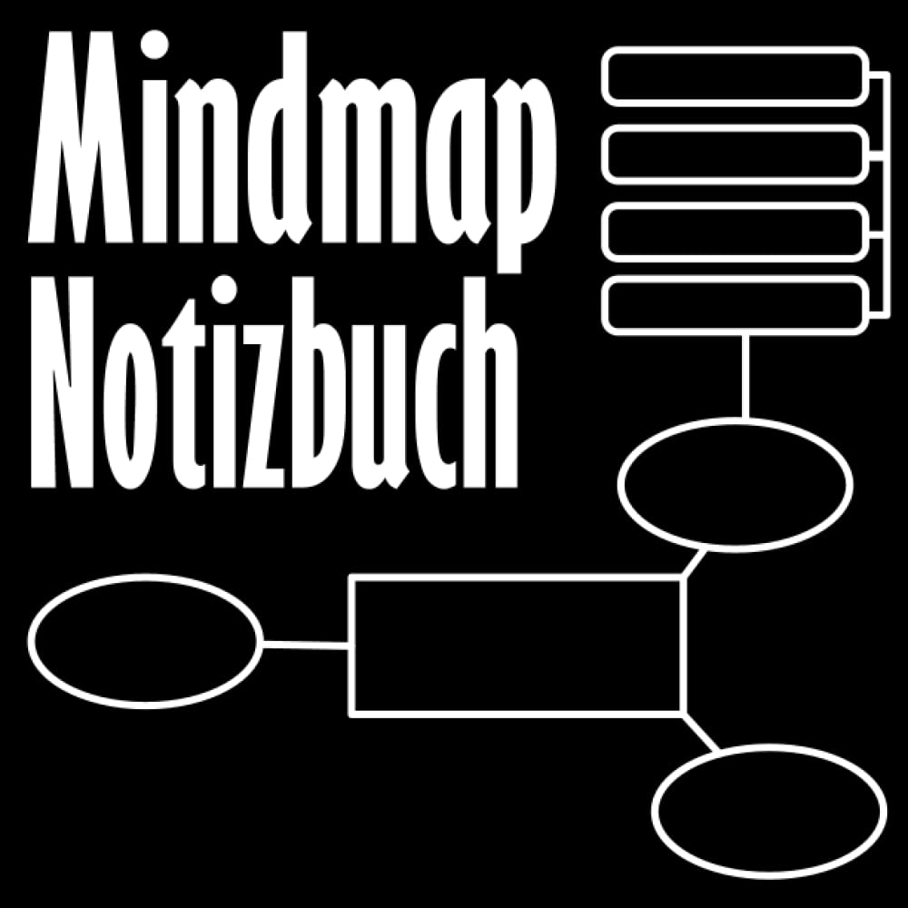 Mindmap Notizbuch zum sammeln, organisieren, planen und strukturieren von Ideen mit Mindmap Vorlage Books