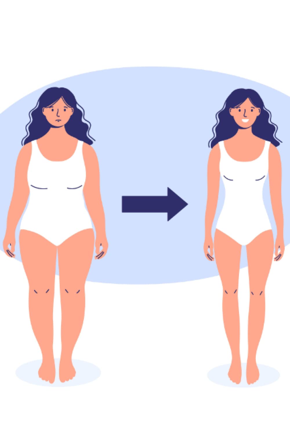 Comment perdre du poids rapidement 10 kg en 1 semaine + Planifiez votre journée + bloc note écrivez vos objectifs facile et rapide Health, Nutrition & Fitness