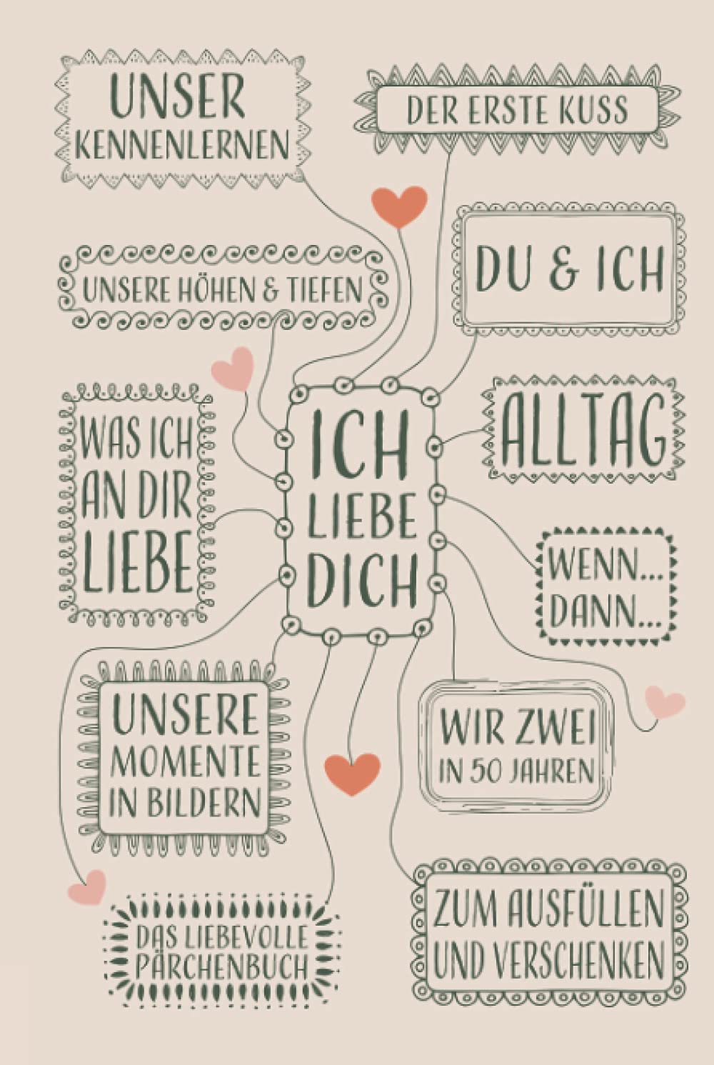 Ich liebe Dich...Das liebevolle Pärchenbuch zum Ausfüllen und Verschenken: Paare Buch zum ausfüllen und Pärchengeschenk für sie und ihn, Eintragbuch ... A5 Hochglanz Softcover mit 90 Seiten Partnership & Love