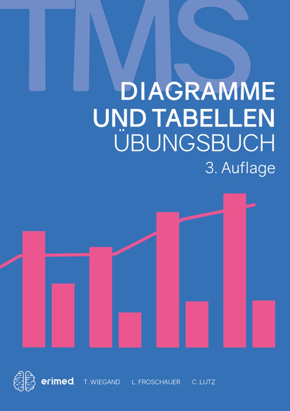 TMS & EMS 2022 | Übungsbuch Diagramme und Tabellen | Vorbereitung auf den Medizinertest in Deutschland und der Schweiz (TMS & EMS Vorbereitung 2022, Band 9) Learning & Reference