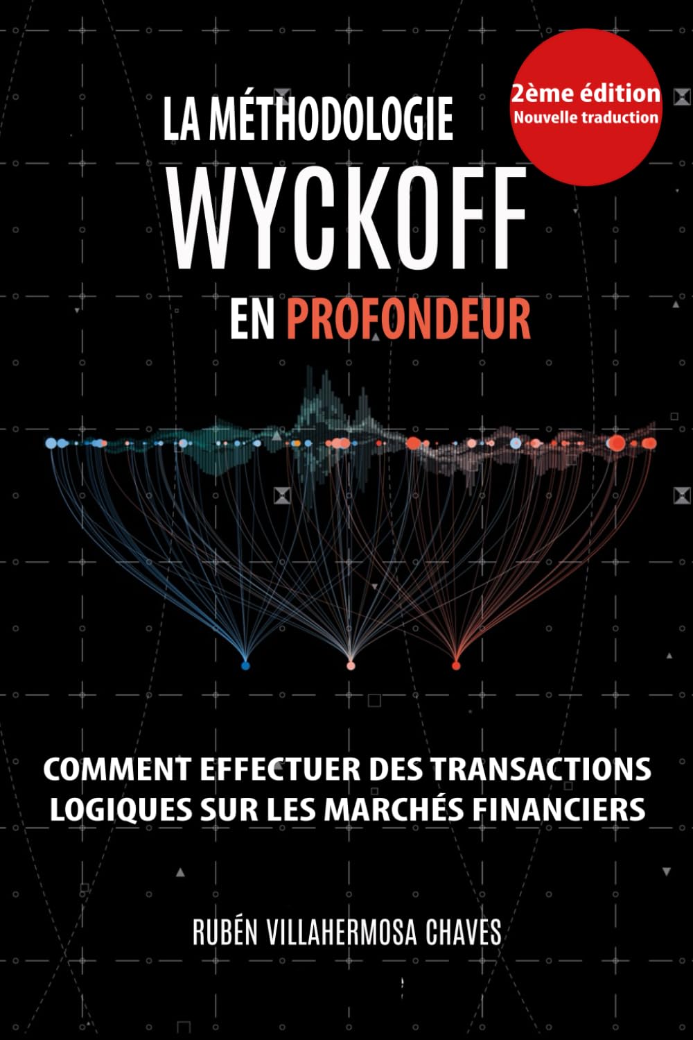 La Méthodologie Wyckoff en Profondeur: Comment effectuer des transactions logiques sur les marchés financiers. (Cours de Trading et d'Investissement : Analyse technique avancée, Band 1) Business, Finance & Career