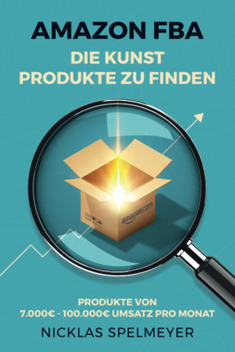Amazon FBA Die Kunst Produkte zu finden Business, Finance & Career