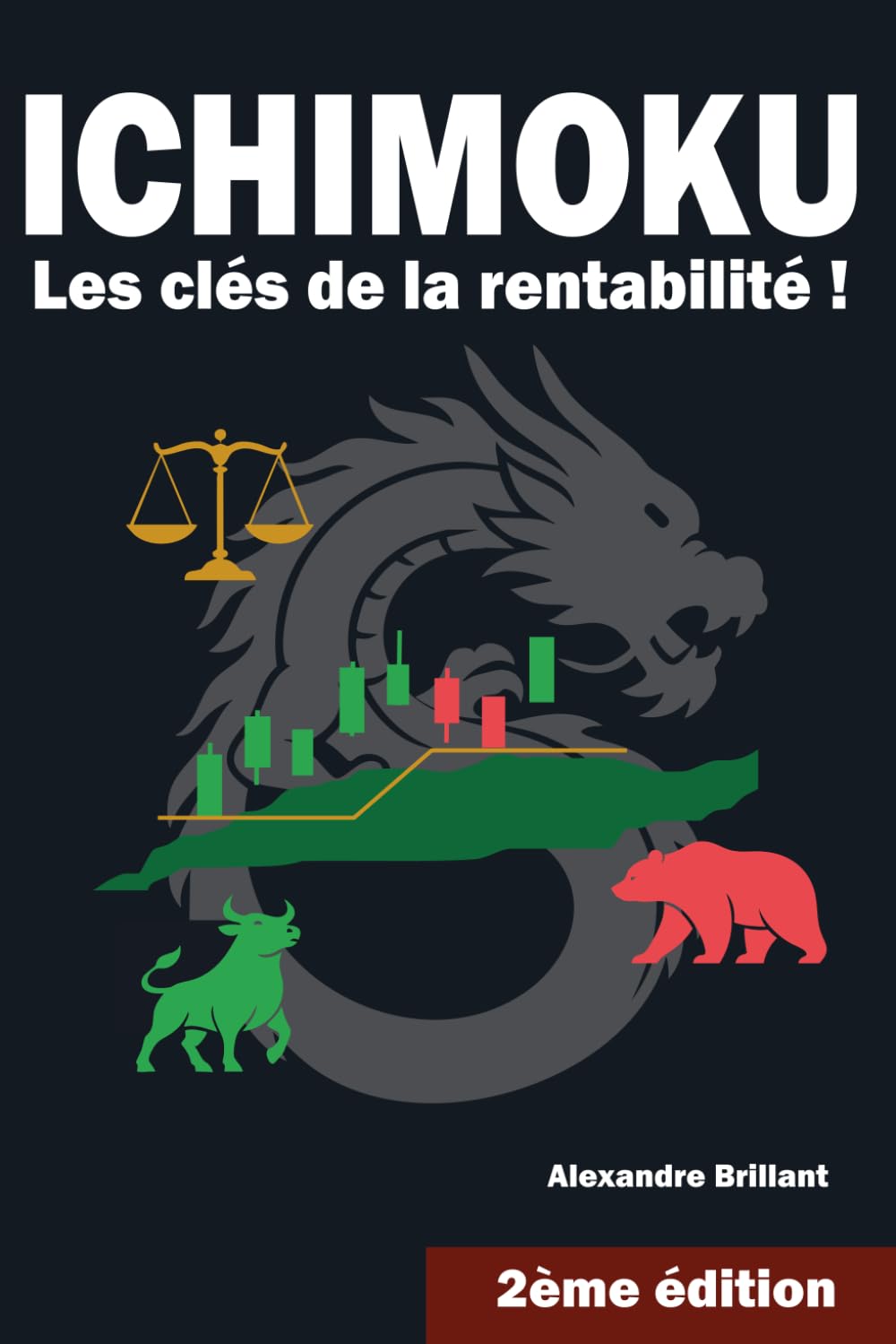 Trading avec Ichimoku: Les clés de la rentabilité book