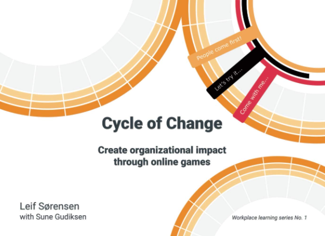 Cycle of change: Create organizational impact through online games Business, Finance & Career