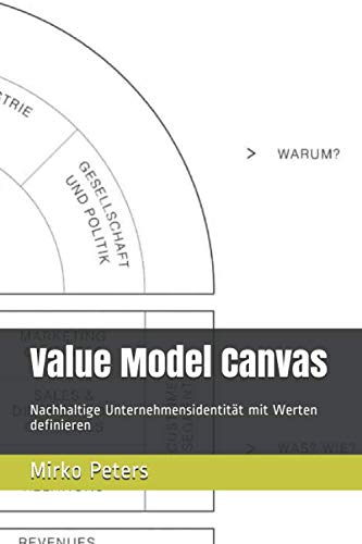 Value Model Canvas: Nachhaltige Unternehmensidentität mit Werten definieren Business, Finance & Career