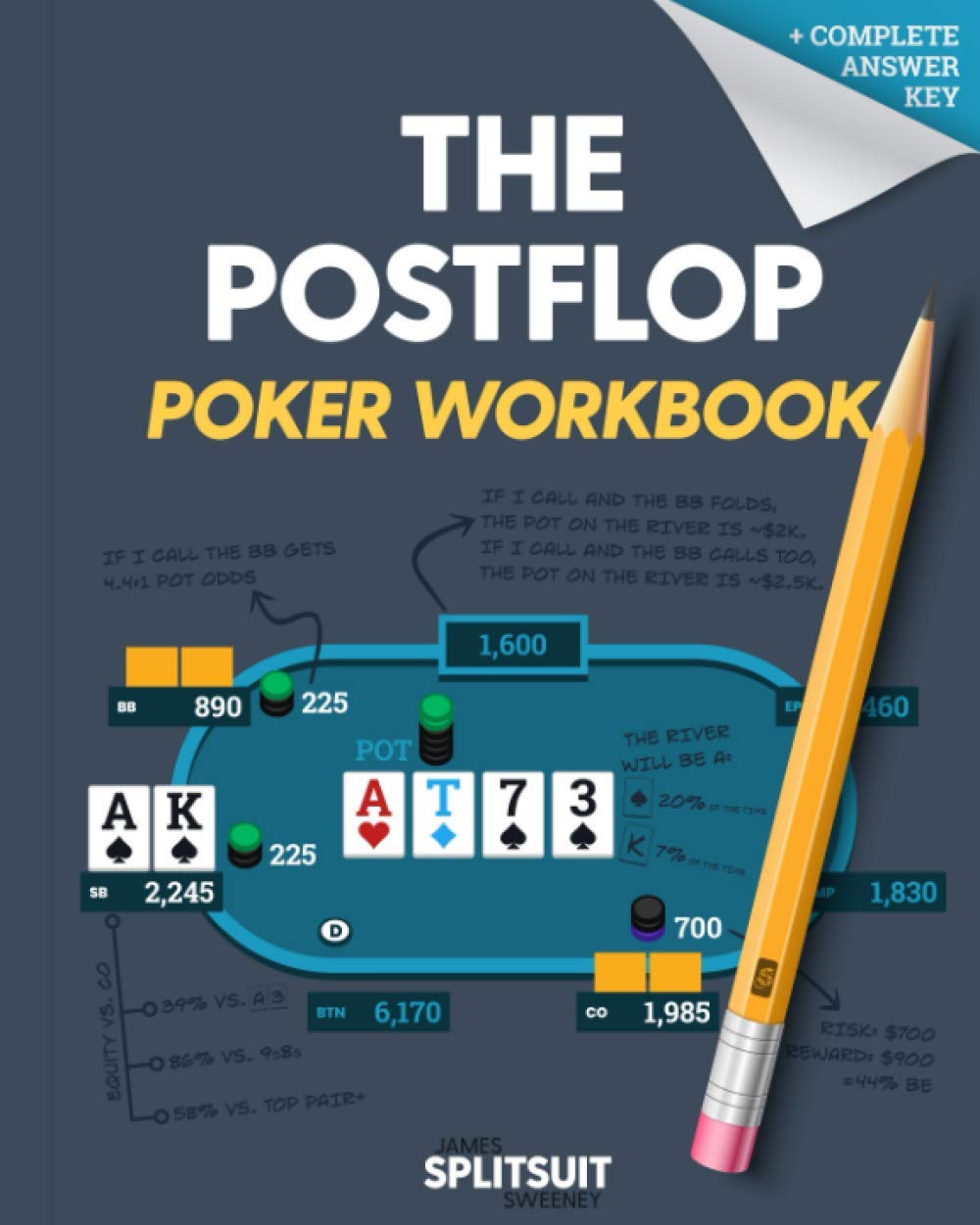 The POSTFLOP Poker Workbook: Advanced Technical Analysis Of The Flop And Beyond Leisure & Fun