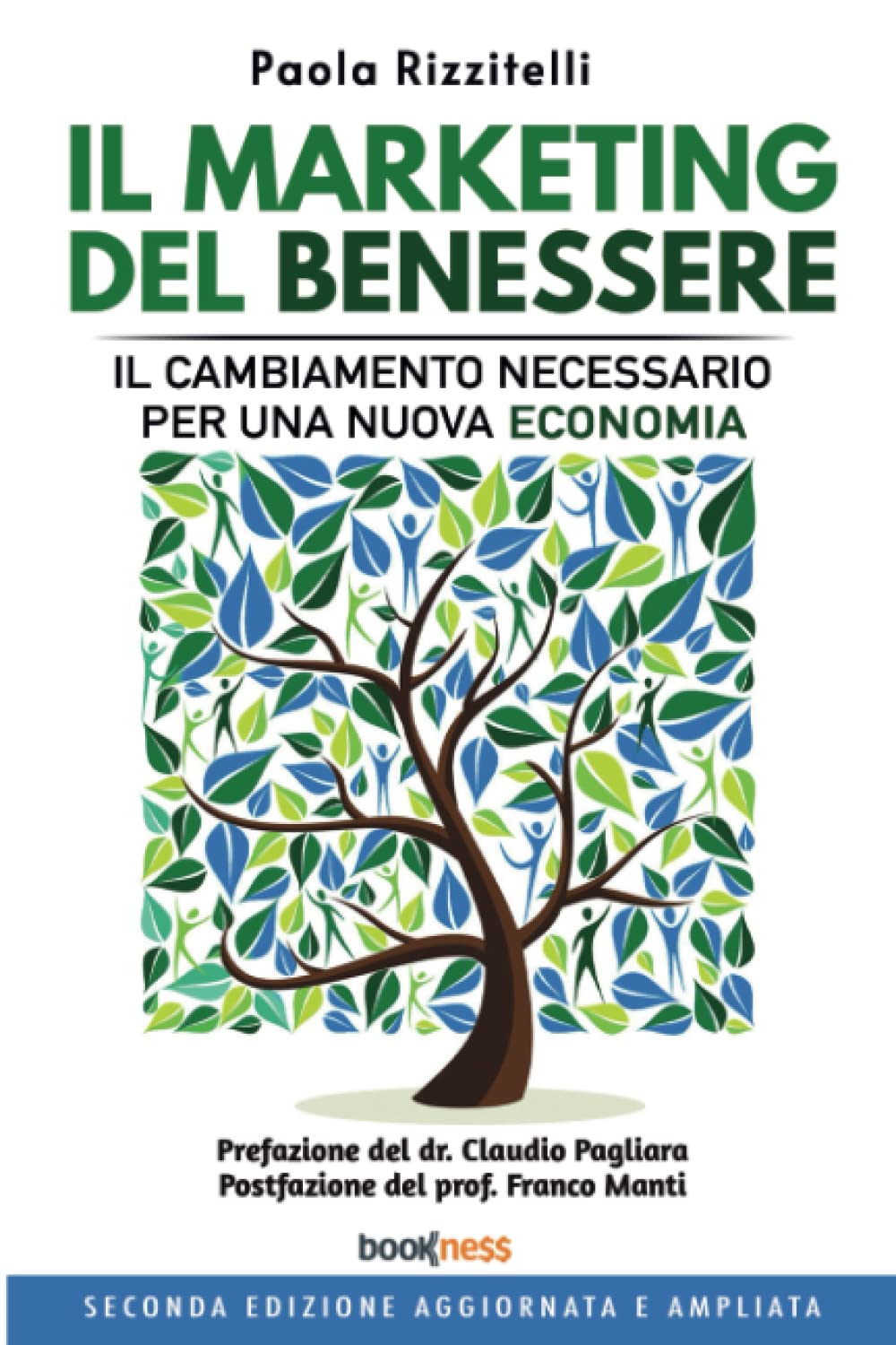 Il Marketing Del Benessere: Il cambiamento necessario per una nuova economia Business, Finance & Career