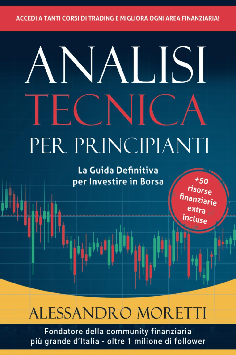 Analisi Tecnica per principianti: La guida definitiva per investire in borsa con l'Analisi Tecnica (I migliori libri di trading, finanza e libertà finanziaria) Business, Finance & Career