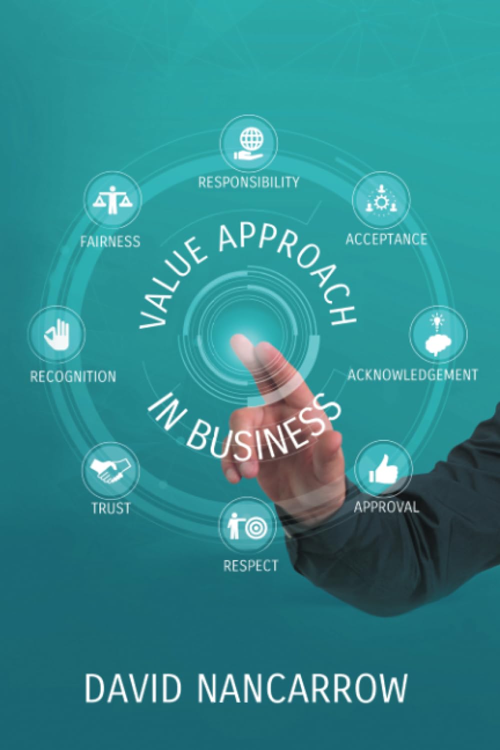 Product Image: Value Approach in Business