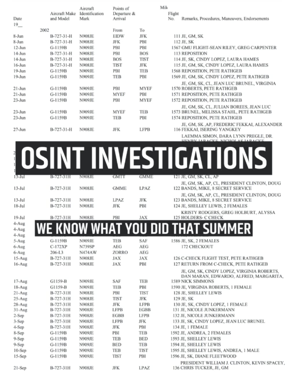 OSINT Investigations: We know what you did that summer (Cyber Secrets) Law