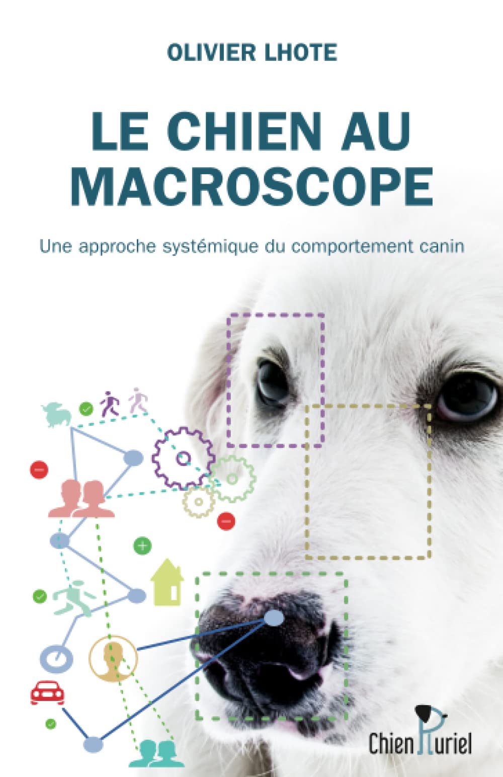 LE CHIEN AU MACROSCOPE: Une approche systémique du comportement canin Pets