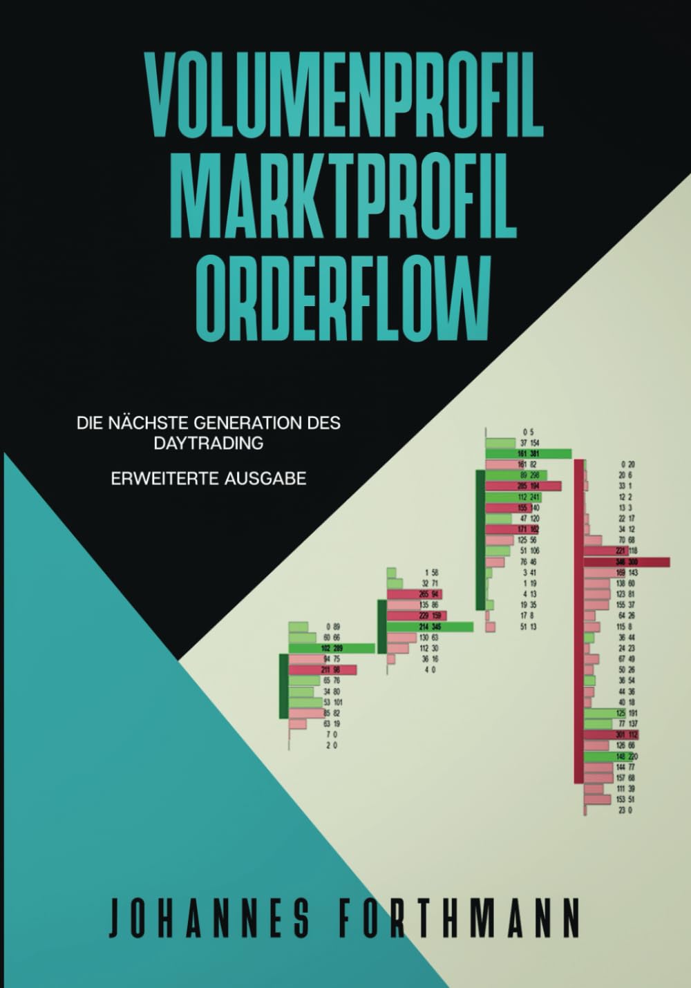 Volumenprofil, Marktprofil, Orderflow: Die nächste Generation des Daytrading - erweiterte Ausgabe Business, Finance & Career