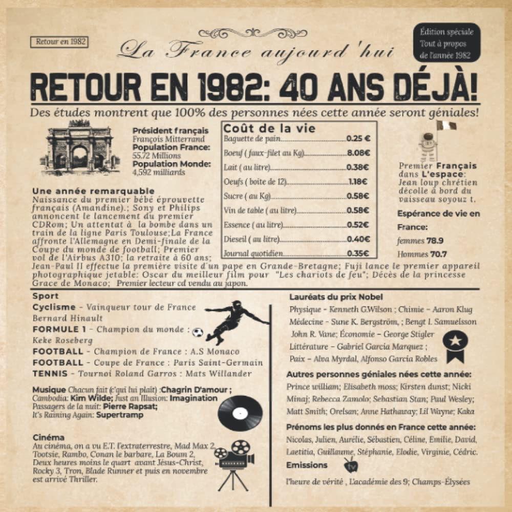 Livre d'or d'anniversaire 40 ans 1982: Retour en 1982; 40 ans déjà! parfait pour célébrer le 40 ème anniversaire de votre ami(e) proche book