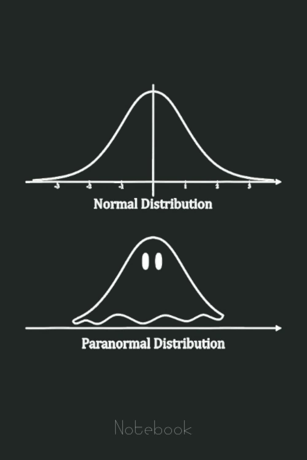 Normal Distribution, Paranormal Distribution Math Graph Notebook: Graph Paper Notebook, Grid Paper for Math and Science Students, Quad Ruled 4x4 (110 Pages, 6x9) book