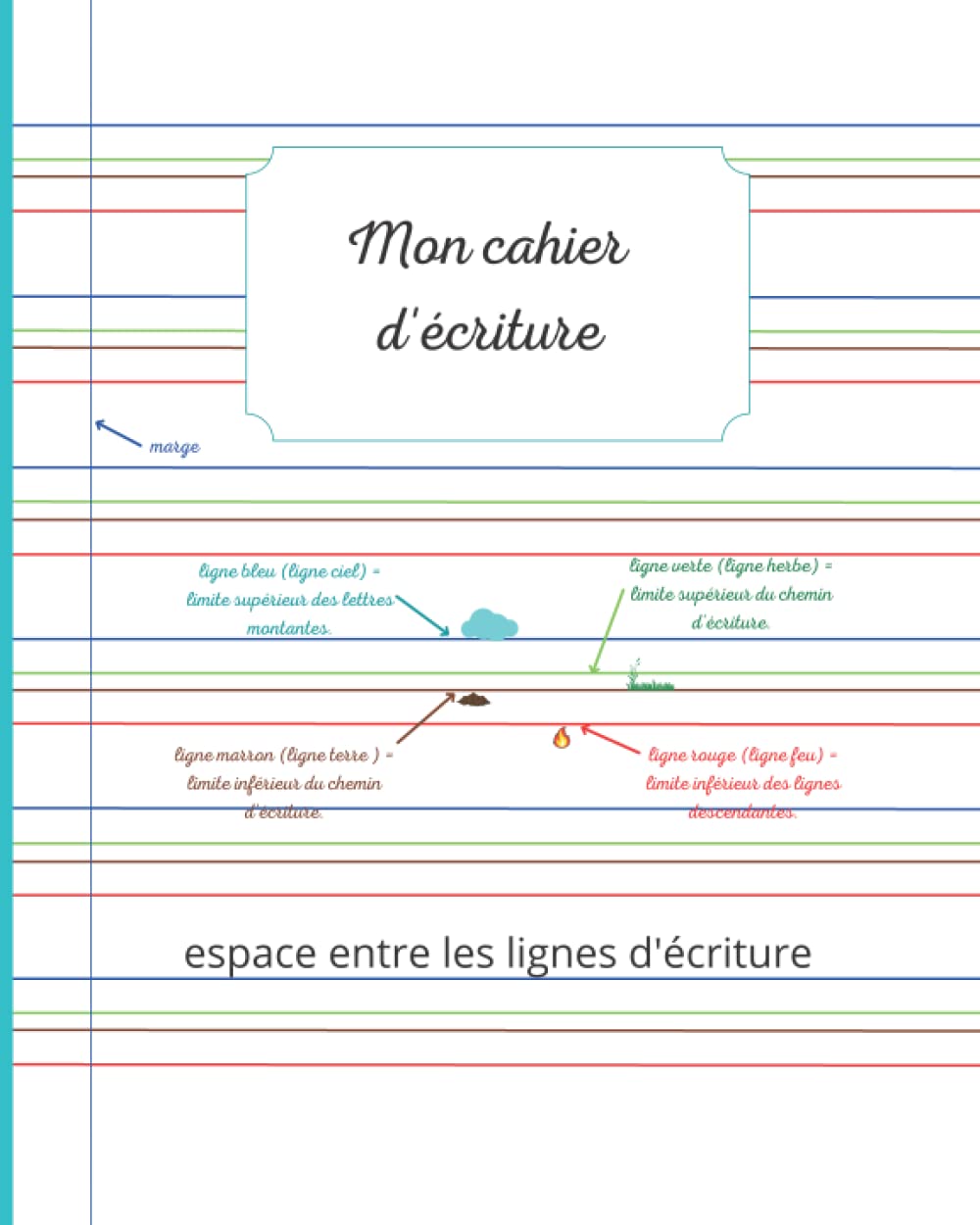 Cahier d'ECRITURE pour ENFANTS DYS avec réglure COULEUR (Ciel- Herbe- Terre- Feu): Adapté pour l'APPRENTISSAGE et les élèves souffrant de handicap| ... DYSGRAPHIE, HYPOTONIE MUSCULAIRE,... book