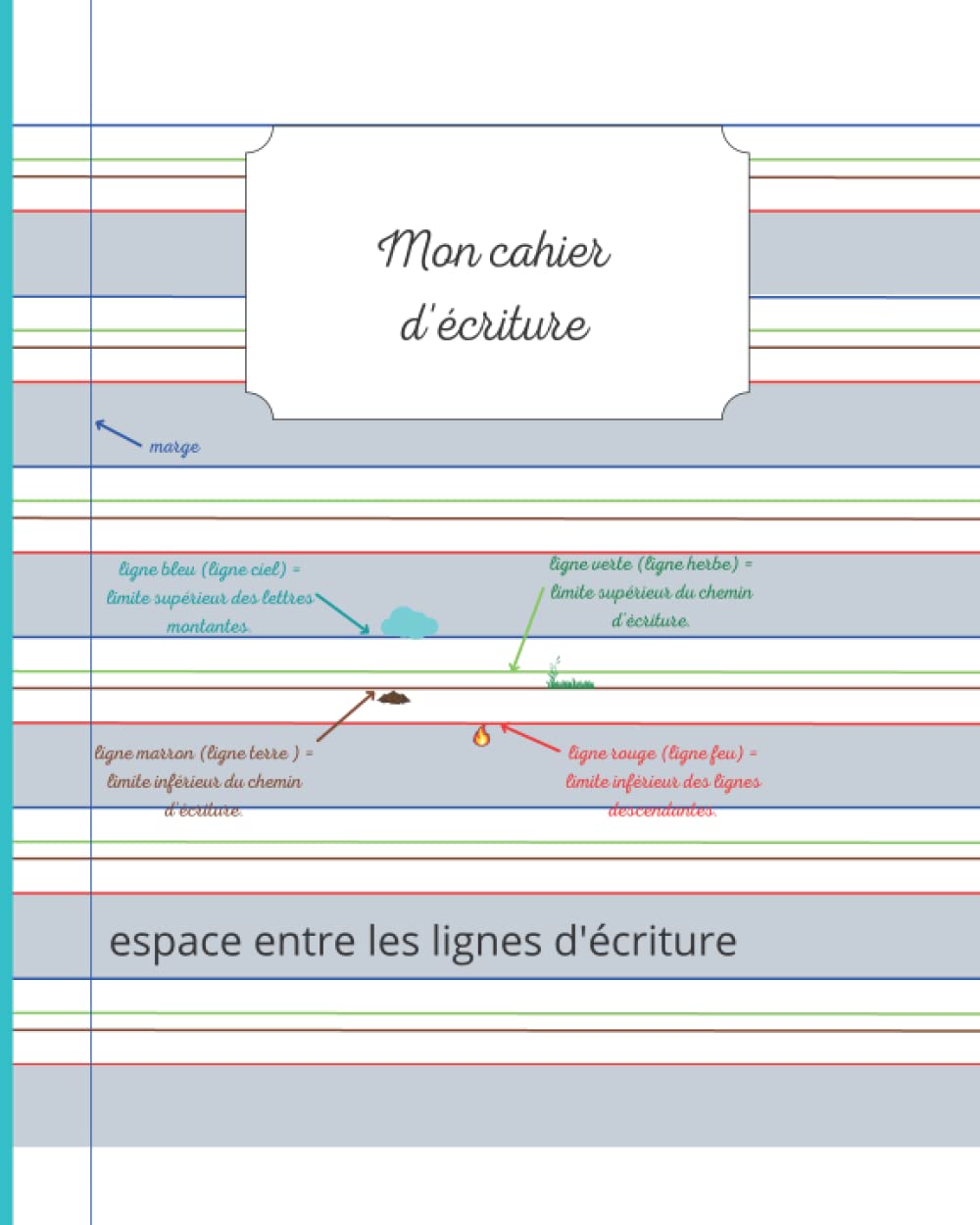 Cahier d'ECRITURE pour ENFANTS DYS avec réglure COULEUR (Ciel- Herbe- Terre- Feu): Avec interlignes grisées | Adapté pour l'APPRENTISSAGE et les ... DYSPRAXIE, HYPOTONIE MUSCULAIRE,... book