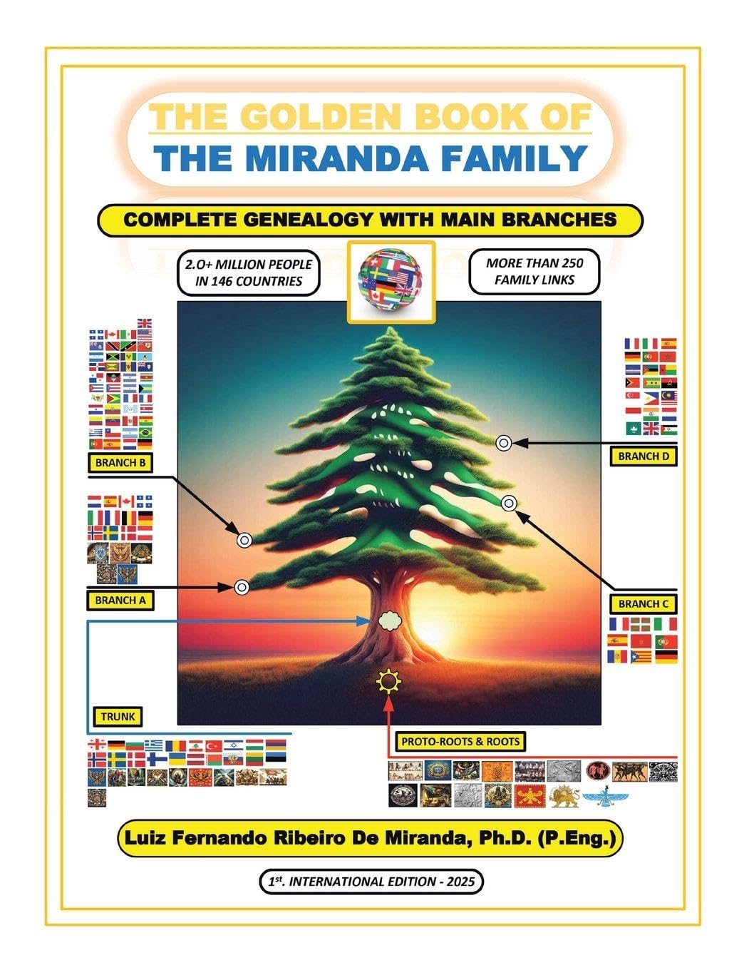 THE GOLDEN BOOK OF THE MIRANDA FAMILY Leisure, Home & Garden