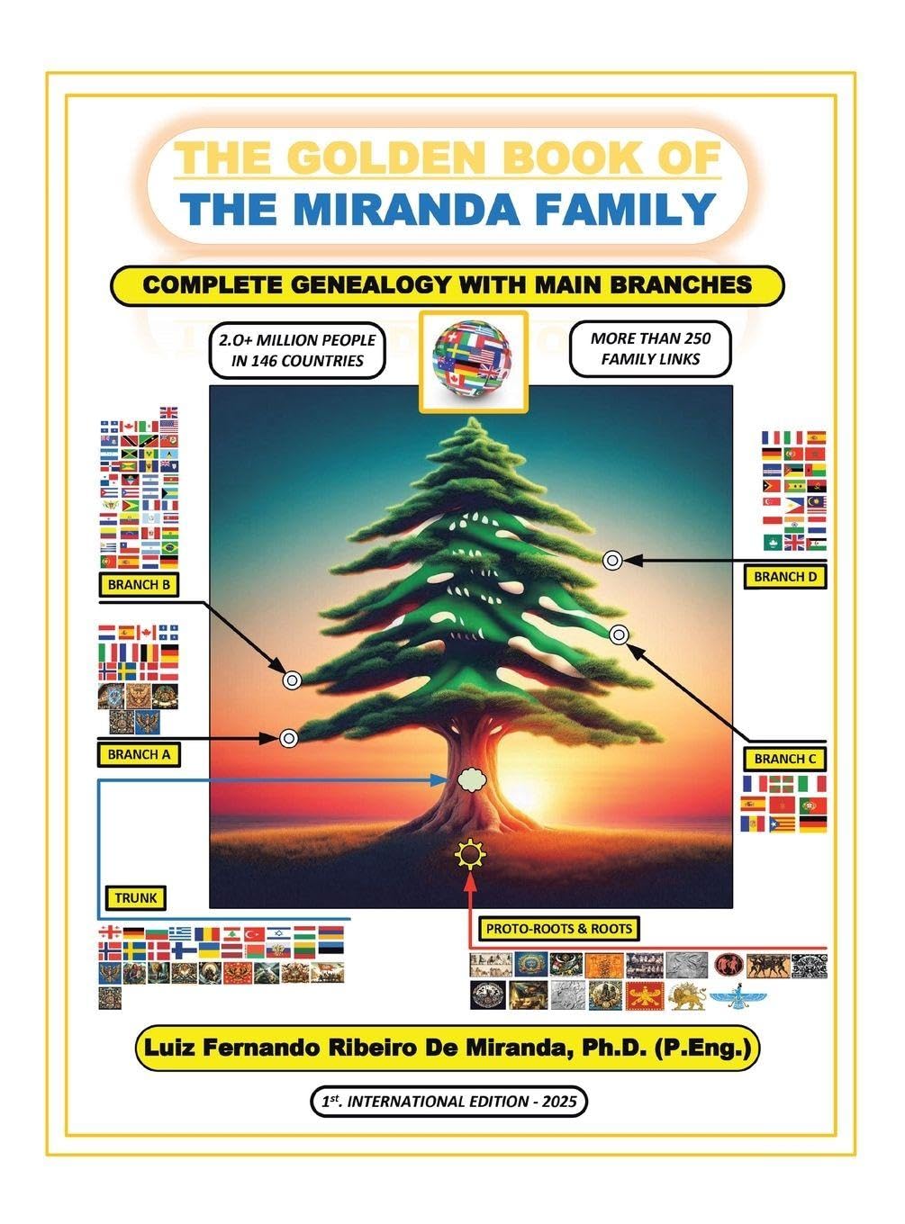 THE GOLDEN BOOK OF THE MIRANDA FAMILY Leisure, Home & Garden