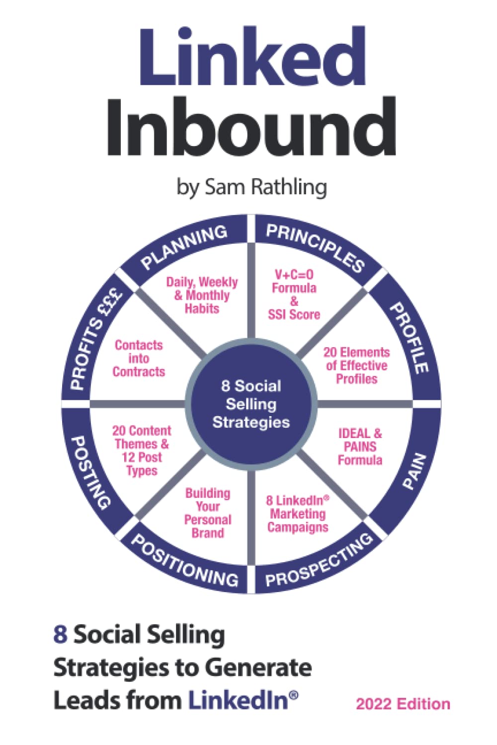 Linked Inbound: 8 Social Selling Strategies to Generate Leads on LinkedIn®: 8 Social Selling Strategies to Generate Leads on LinkedIn(R) Business, Finance & Career