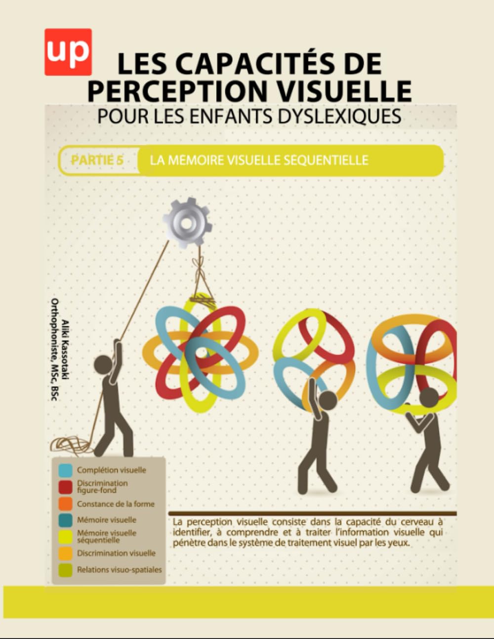 Les capacités de perception visuelle pour les enfants dyslexiques | Partie 5 : La mémoire visuelle séquentielle Parents & Children