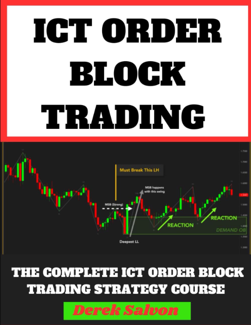 ICT TRADING CONCEPT: ICT ORDER BLOCK Trading Strategy. ICT Optimal Trade Entry, Fair Value Gap, ICT Fib Levels, Understanding ICT Kill Zones Time For ... Trade Setup. 5-Mins Scalping Strategy. book
