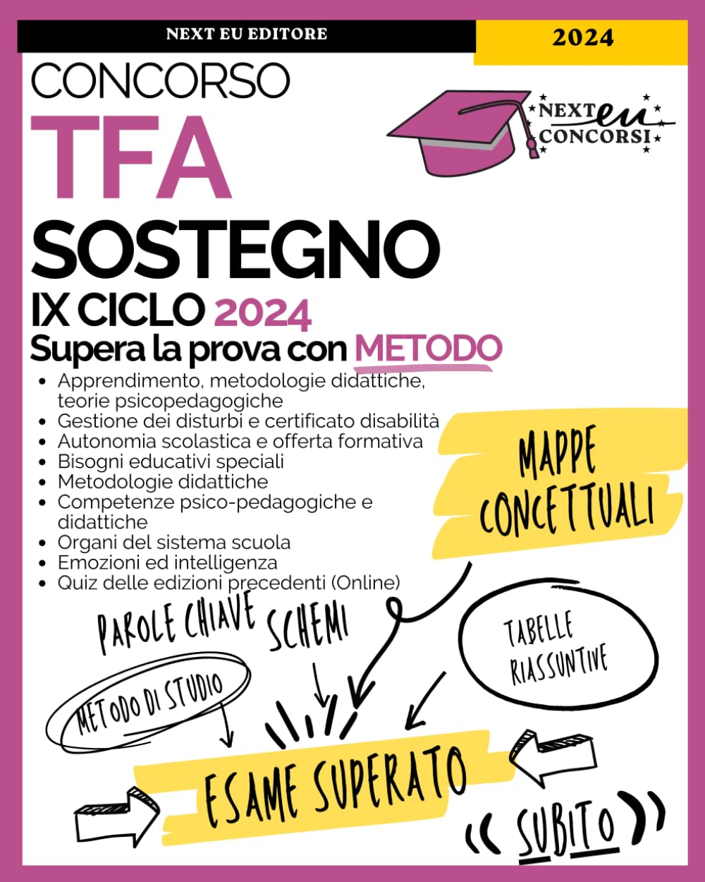 TFA sostegno IX ciclo 2024: Strategie, Mappe concettuali e Schemi degli argomenti comuni a tutti gli ordini per superare la prova con metodo. Con espansione On-line. Social Sciences